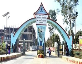 Regional Institute of Medical Sciences