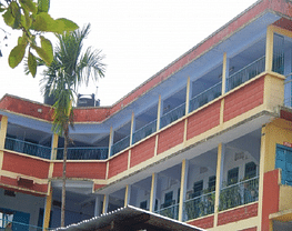 North East Institute of Social Science & Research