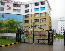 Symbiosis Centre for Management and Human Resource Development - [SCMHRD]