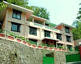 Sikkim University