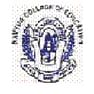 Navyug College of Education
