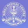 Wanless College of Nursing