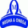 Megha Institute of Engineering and Technology for Women - [MIETW]
