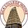 SICA College