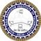 Guru Tegh Bahadur Institute of Technology - [GTBIT] logo