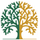 International School of Management - [ISM]
