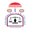 Government Law College - [GLC] logo
