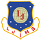 L.J. Institute of Management Studies - [LJIMS] logo