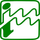 Indian Institute of Tourism and Travel Management - [IITTM]