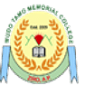 Mudo Tamo Memorial College