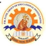 P. R. Pote Patil College of Pharmacy - [PRPCOP]