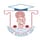 Vinayaka Missions Kirupananda Variyar Medical College - [VMKVMC]
