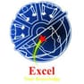 K.C.S. Kasi Nadar College of Arts and Science