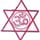 Awadhoot Bhagwan Ram PG College - [ABRPGC]