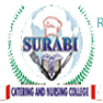 Surabi College of Nursing - [SCN]