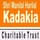 Shri M. H. Kadakia Institute of Management & Computer Studies