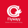 Flywayy Institute of Air Hostess Training - [FIAT]