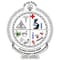 K. V. Virani Institute of Pharmacy & Research Centre logo