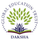 Daksha College