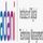 Adani Institute of Digital Technology Management - [AIDTM]