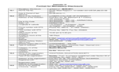 College Information brochure-Mandatory Disclosure