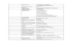 Mandatory Disclosure