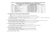 Detail_Cet_NT_Post