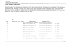 Faculty Details