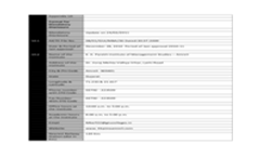 Mandatory Disclosure