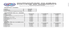 Fee Structure