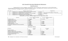 Diploma