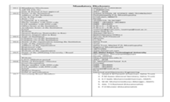 Mandatory Disclosure