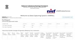 NIRF 2019