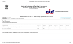 NIRF 2019