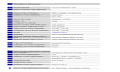 Mandatory Disclosure