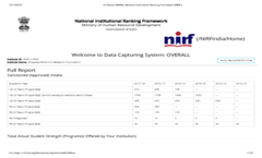 NIRF 2019