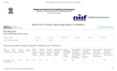 NIRF 2019