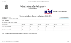 NIRF 2018