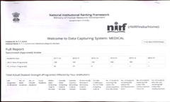 NIRF 2018