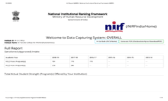 NIRF 2020
