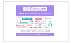 Placement Brochure