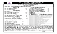 Admission Notice