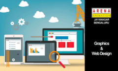 Graphics & Web Designing 2023