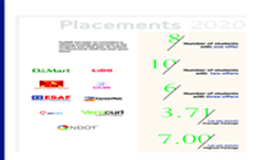 Placement Brochure