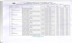 fees information