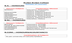 course details