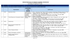 Course Calendar 2022