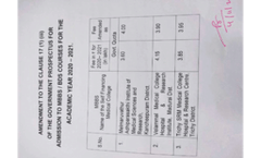 Amendment of fees