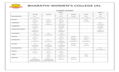 COURSES-OFFERED
