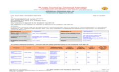 EOA Report 2021-22